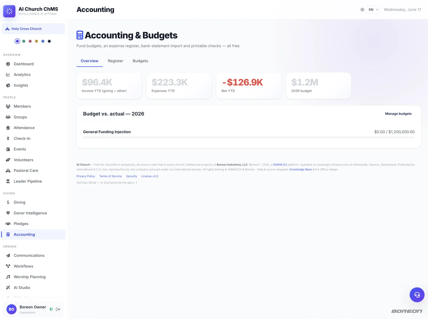 Accounting & Budgets