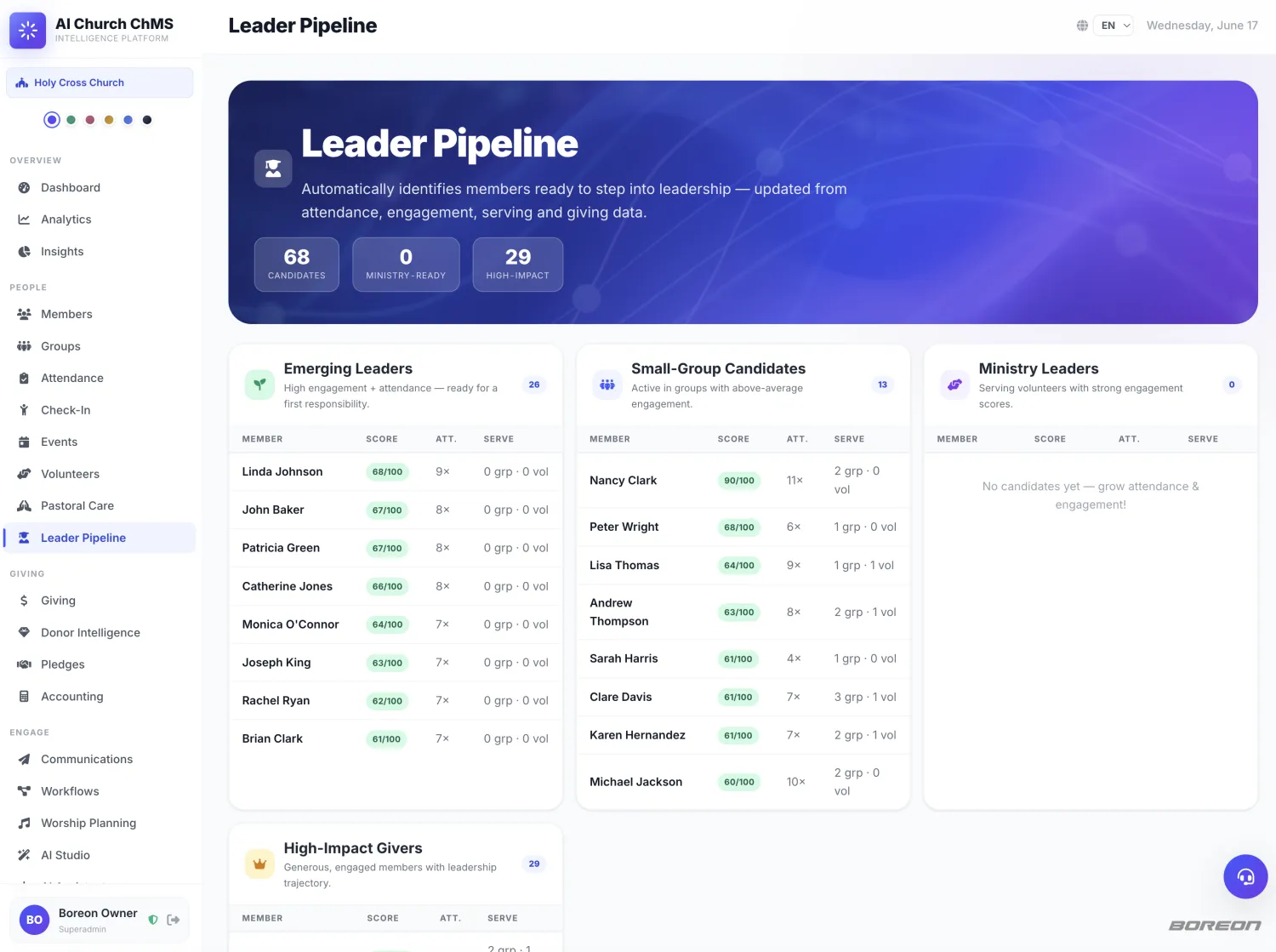 Leader Pipeline